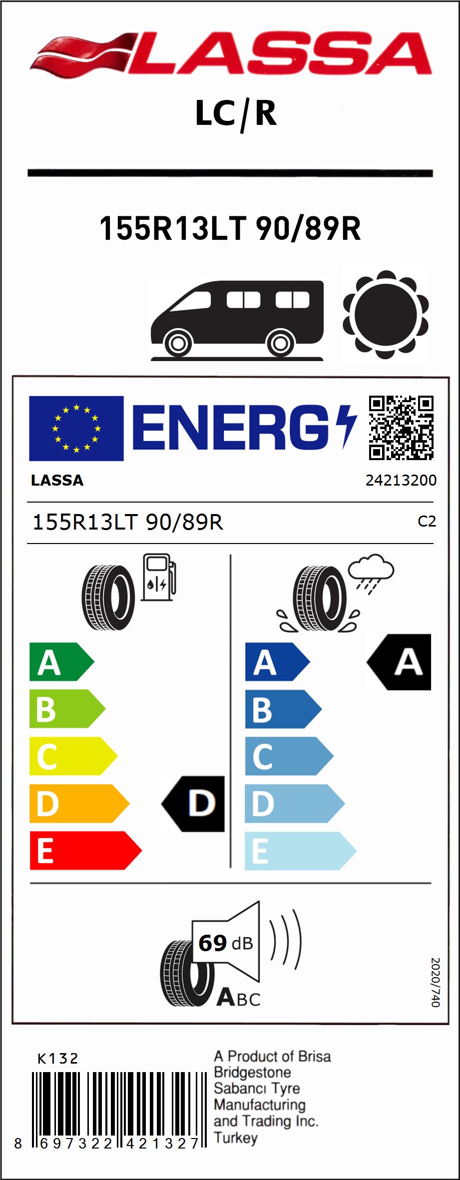 product-label