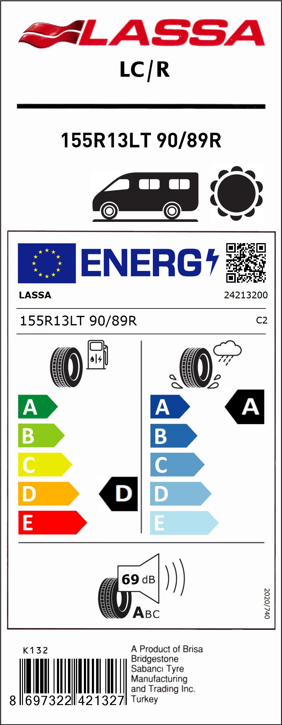 product-label
