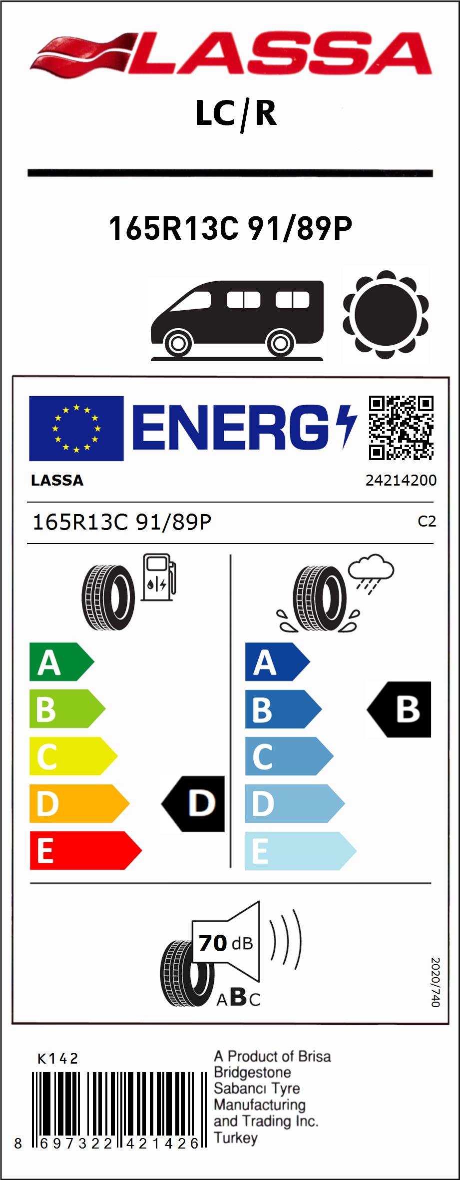 product-label