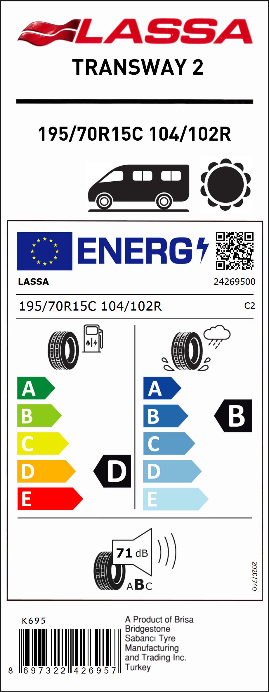 product-label
